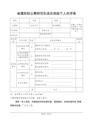 省属院校公费师范生成长奖励个人自评表.docx