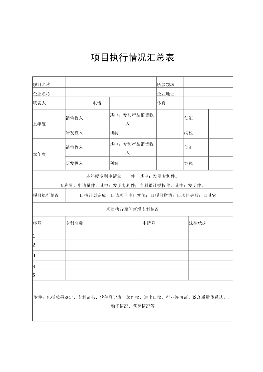 龙泉驿区知识产权项目结题报告.docx_第2页