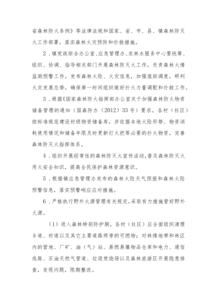 XX镇森林特别防护期森林防灭火工作问责实施办法.docx_第2页