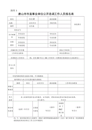 唐山市市直事业单位公开选调工作人员报名表.docx