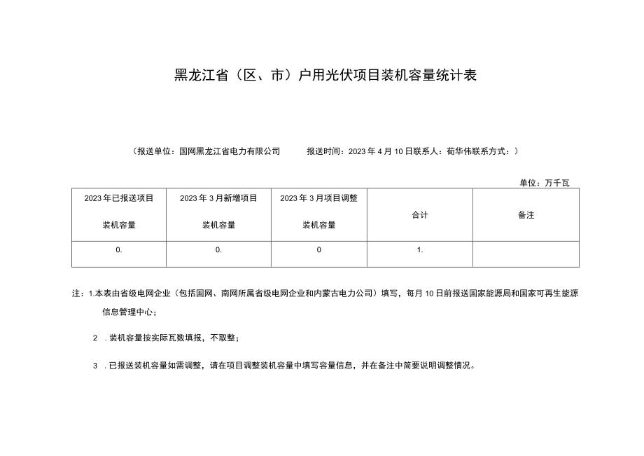 黑龙江省区、市户用光伏项目装机容量统计表.docx_第1页