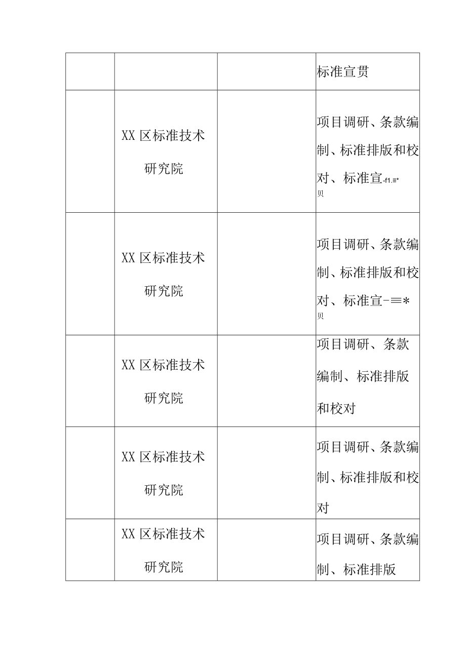 行政复议服务规范第4部分硬件设施及人员管理地方标准编制说明.docx_第3页