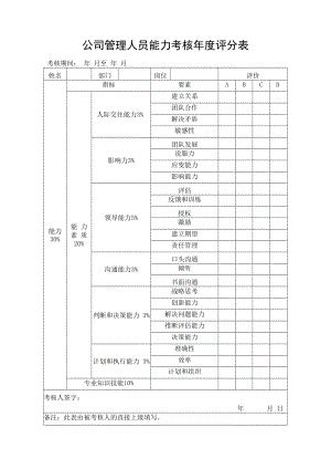 公司管理人员能力考核评分表年度胜任力评价表.docx