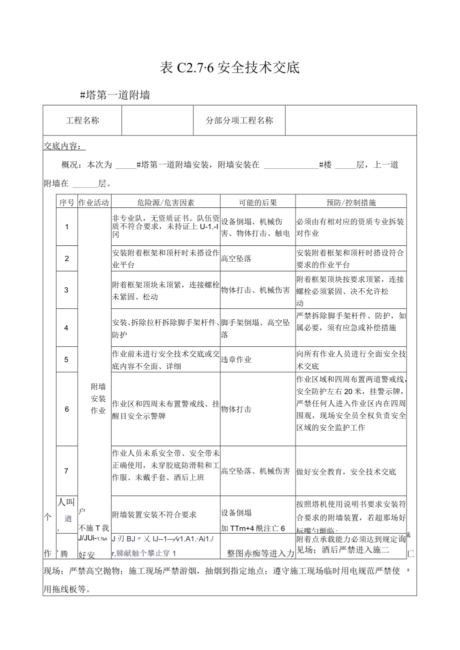 塔吊附墙安装安全技术交底表模板.docx_第1页