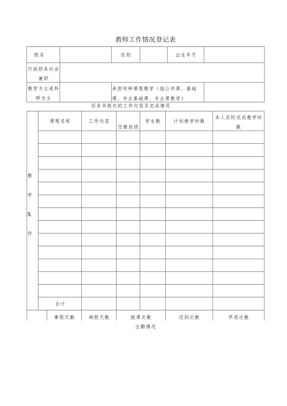 福建艺术职业学院学年教师工作考核表.docx_第3页