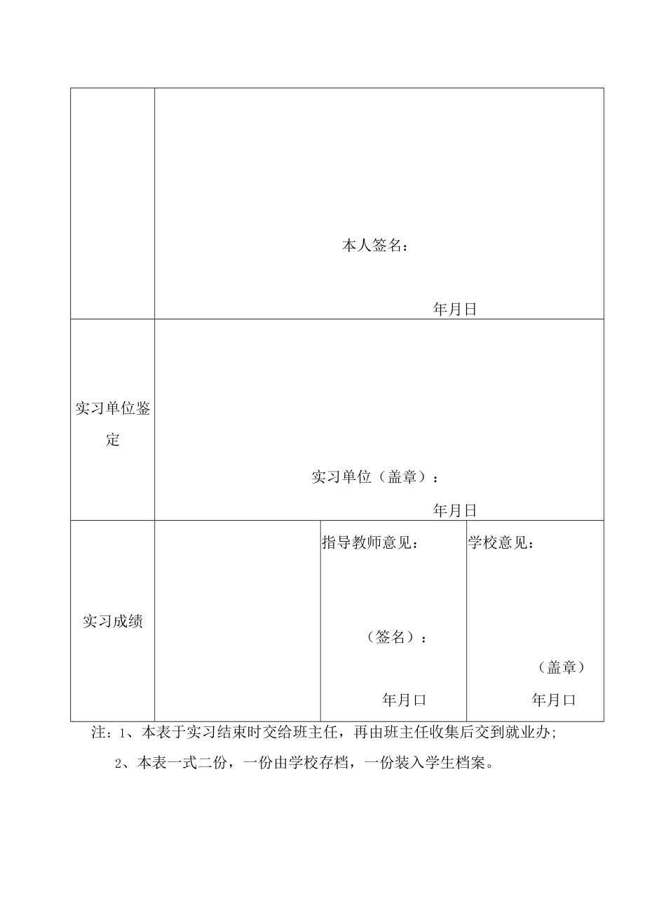 阳春市中等职业技术学校毕业生实习鉴定表.docx_第2页