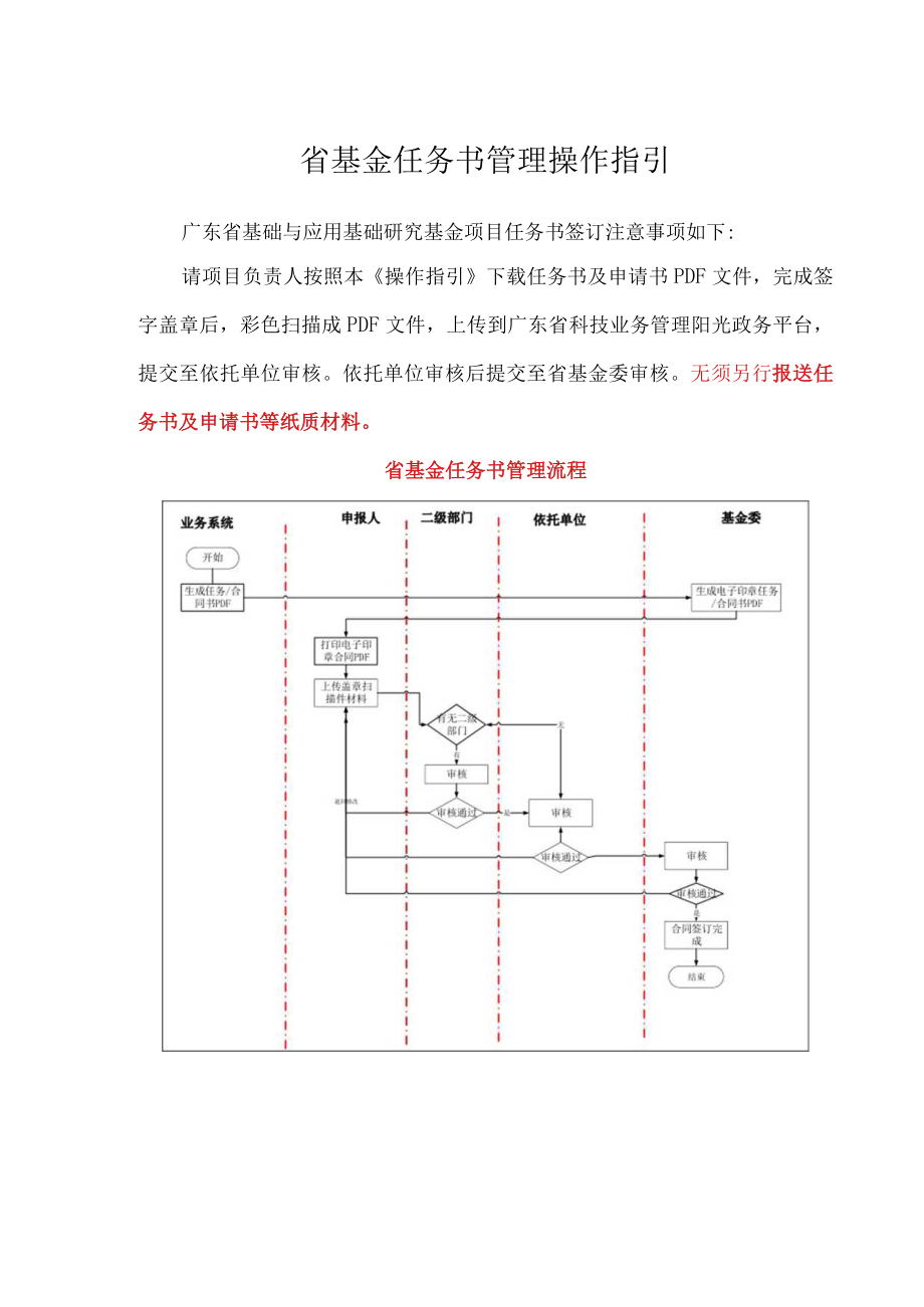 省基金任务书管理操作指引.docx_第1页