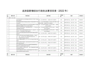 龙游县新增综合行政执法事项目录2022年.docx