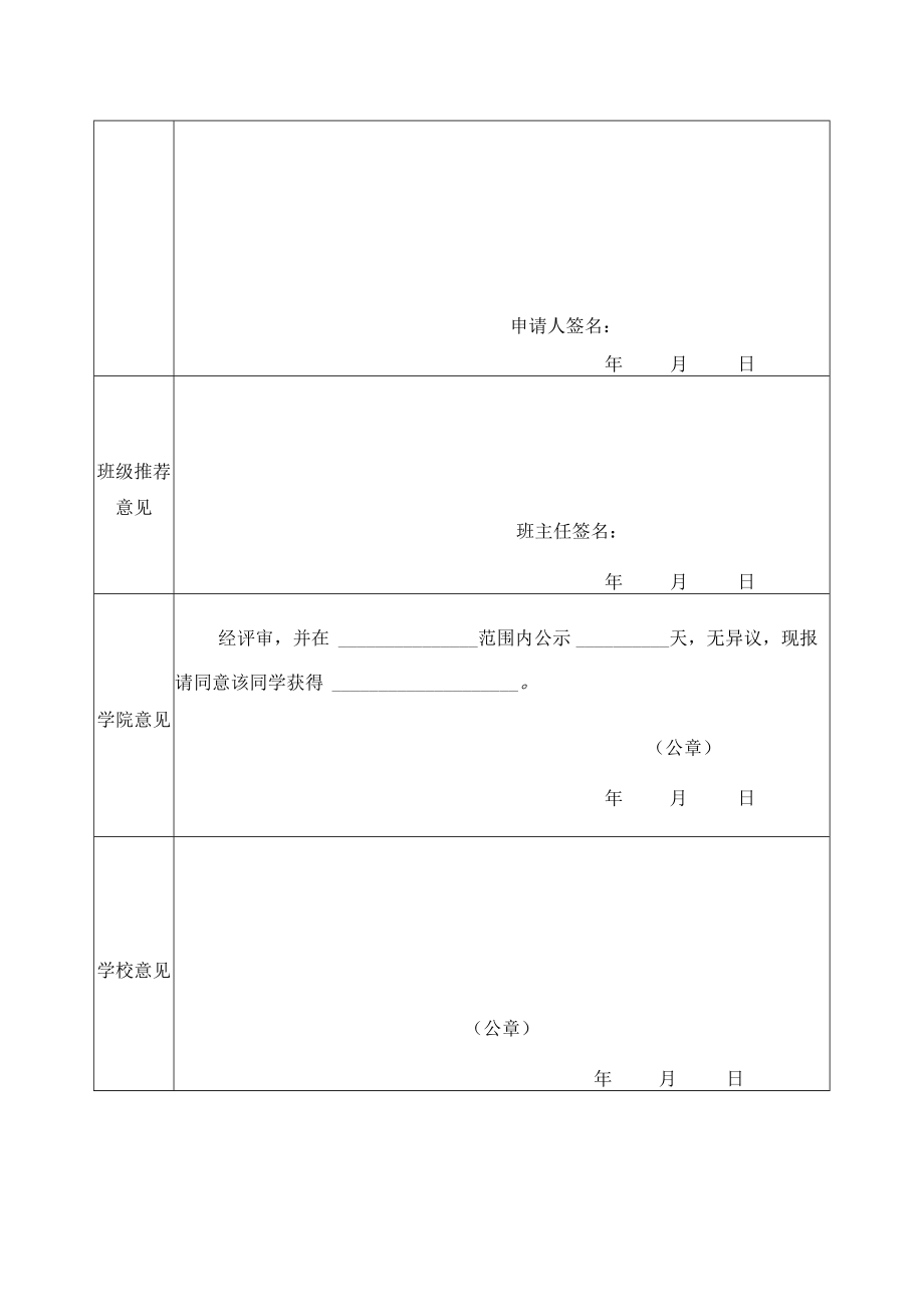 玉溪师范学院学生奖助学金申请审批017-2018学年.docx_第2页