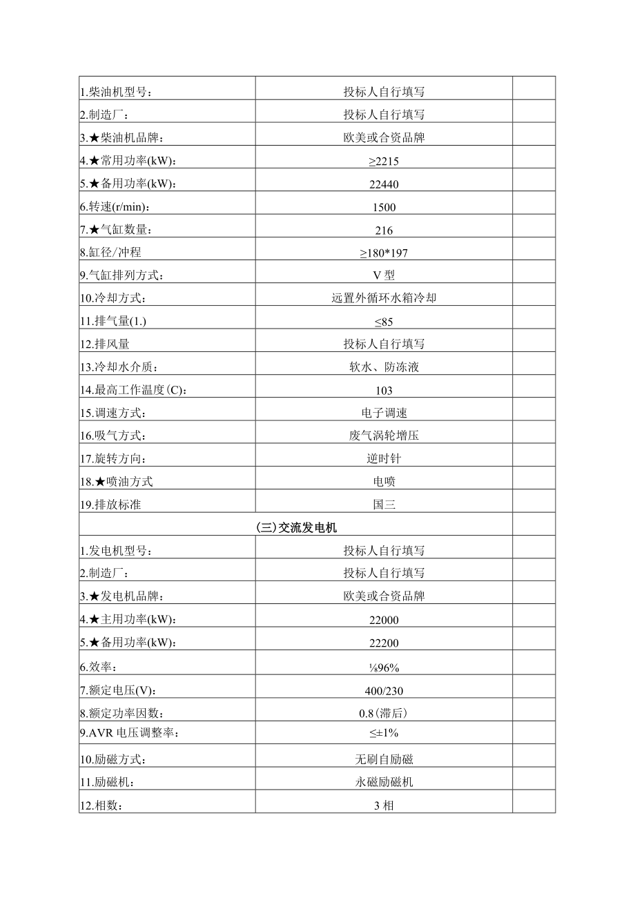 金华市中心医院科教综合大楼2000KW发电机工程项目.docx_第3页