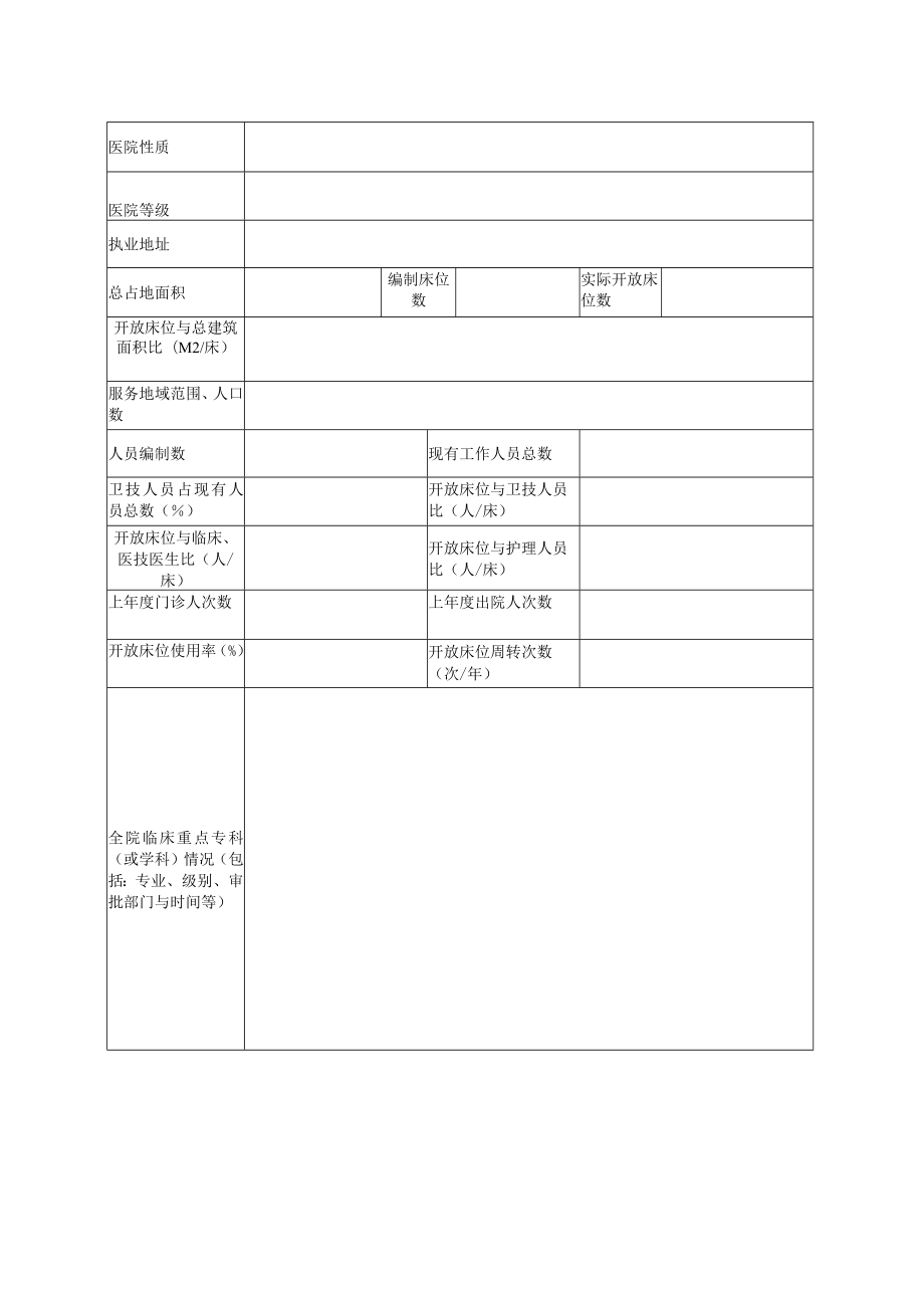 连云港市第二类医疗技术临床应用备案表.docx_第3页