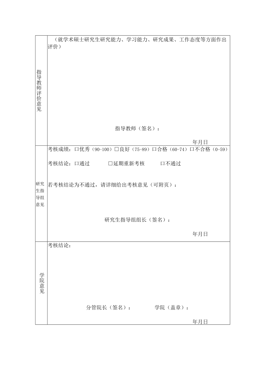 福建师范大学专业学位硕士研究生中期考核表.docx_第3页