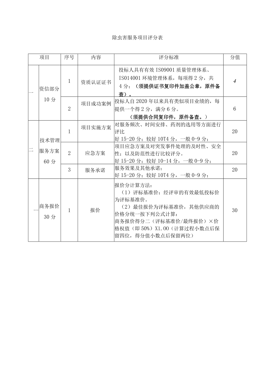 采购要求及评分标准.docx_第3页