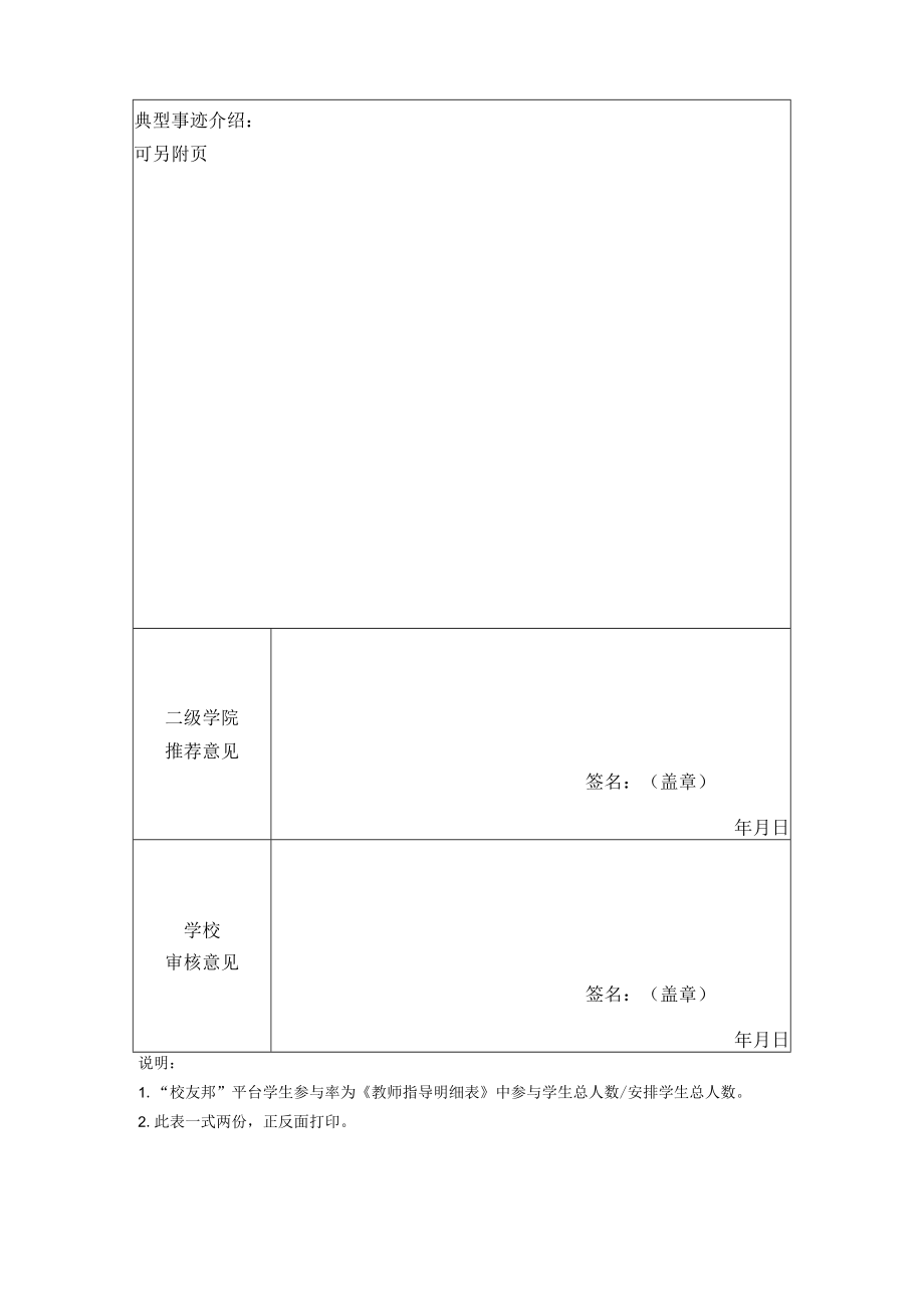 苏州高博软件技术职业学院优秀实习指导教师申报表.docx_第2页