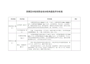 芙蓉区补贴性职业培训机构遴选评分标准.docx