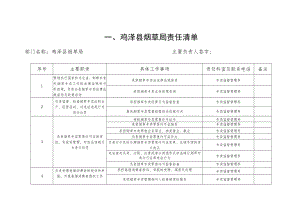 鸡泽县烟草局责任清单.docx