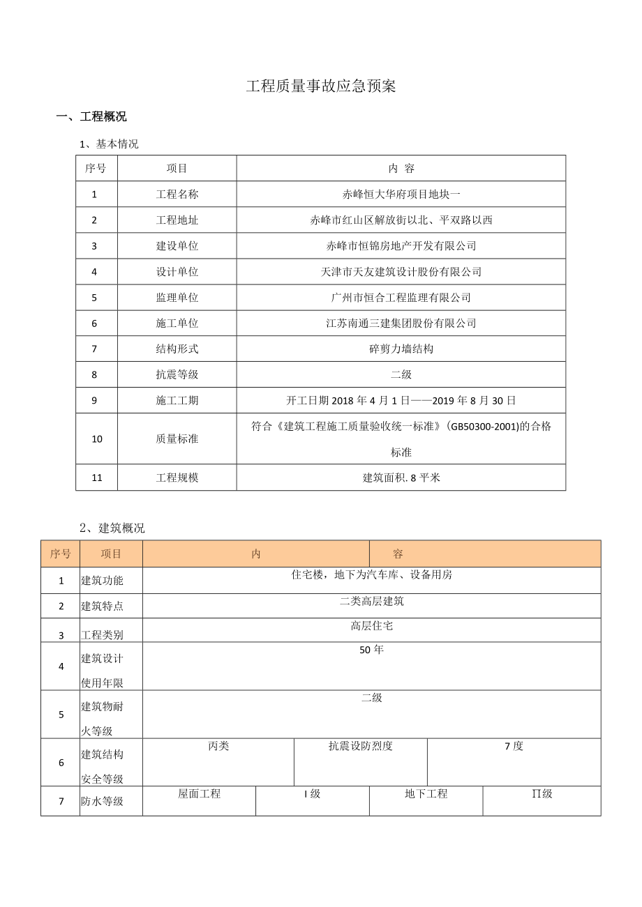 工程质量应急预案赤峰恒大华府项目.docx_第2页