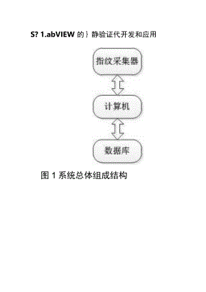 基于LabVIEW的指纹验证系统开发和应用.docx