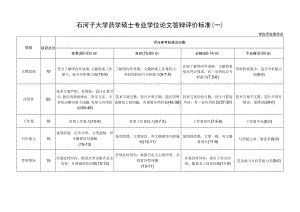 石河子大学药学硕士专业学位论文答辩评价标准一.docx