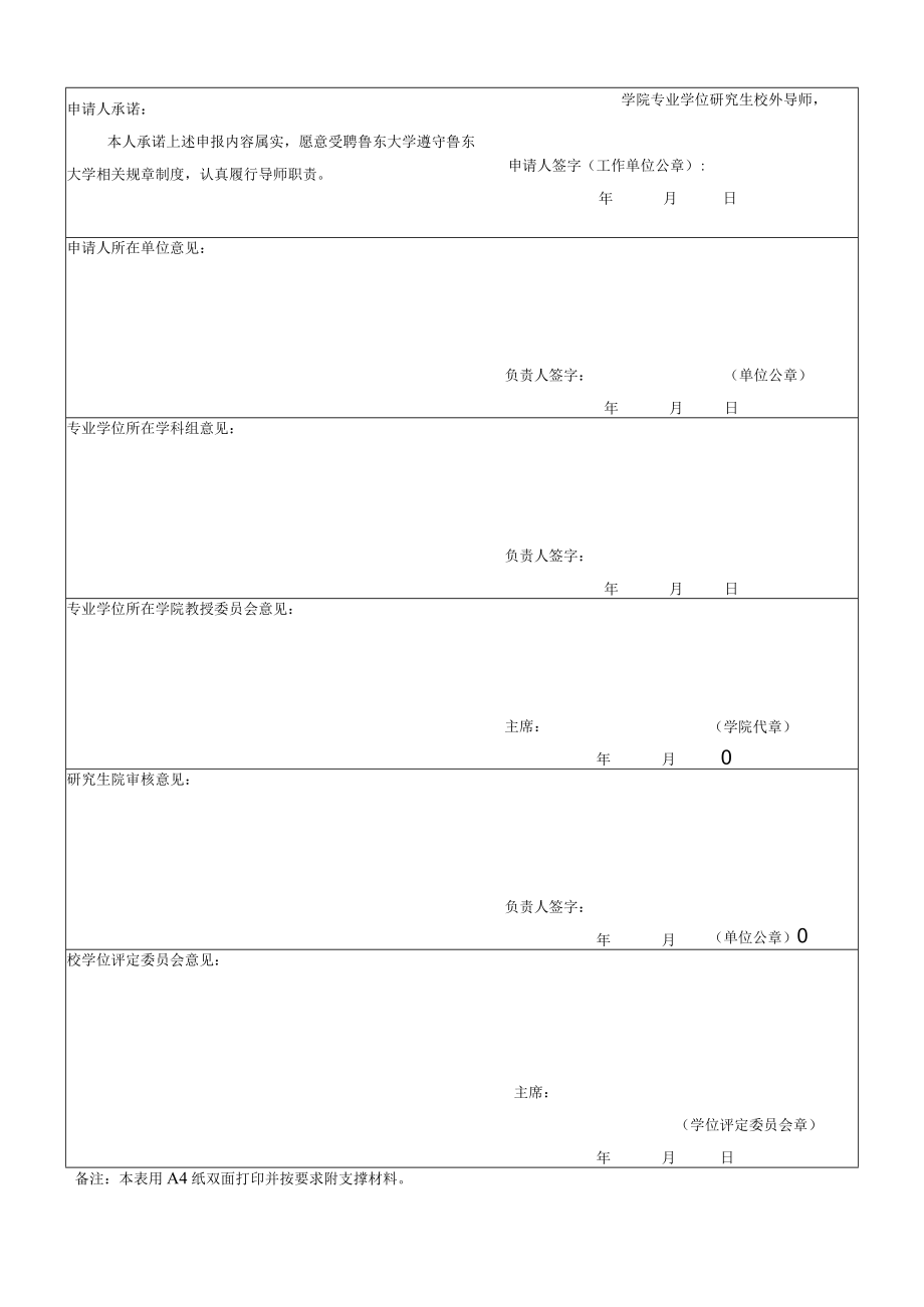 鲁东大学专业学位研究生兼职、合作导师申请表.docx_第2页