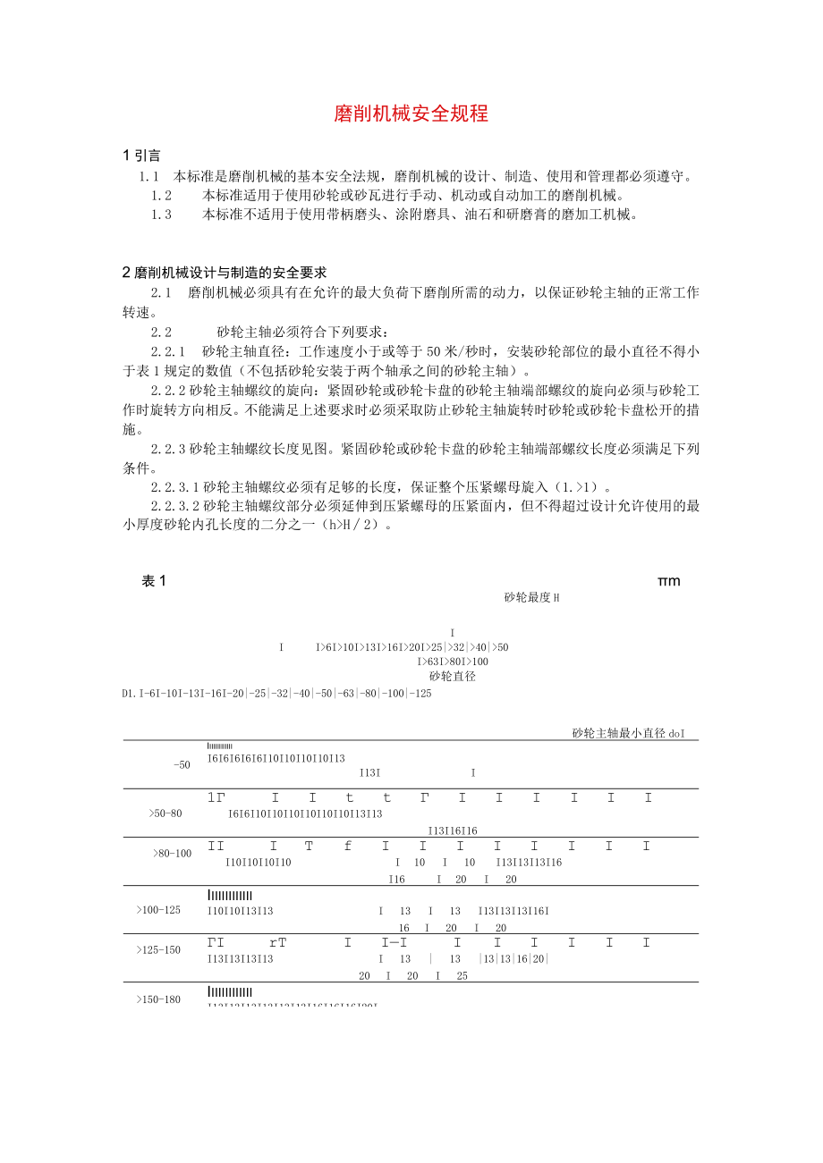 磨削机械安全规程.docx_第1页