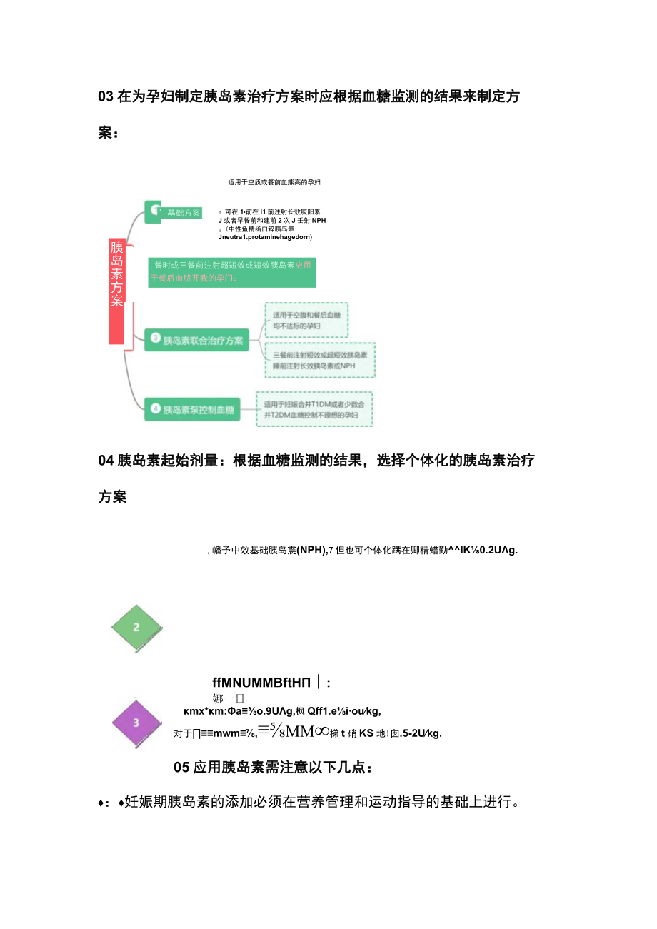 2022胰岛素在妊娠期糖尿病中的合理应用（全文）.docx_第3页