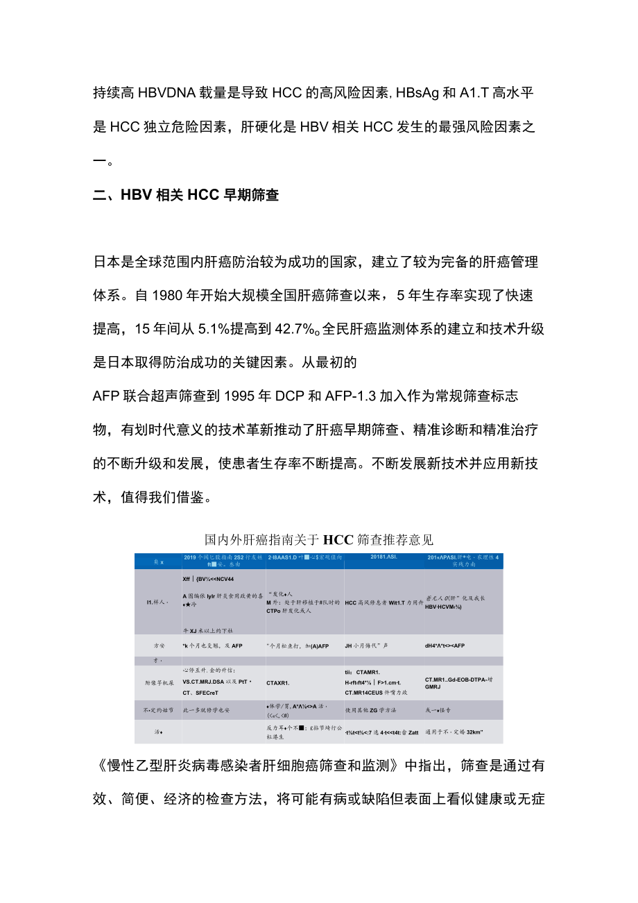 最新：HCC早期筛查及MDT在肝癌诊治中的作用（全文）.docx_第2页