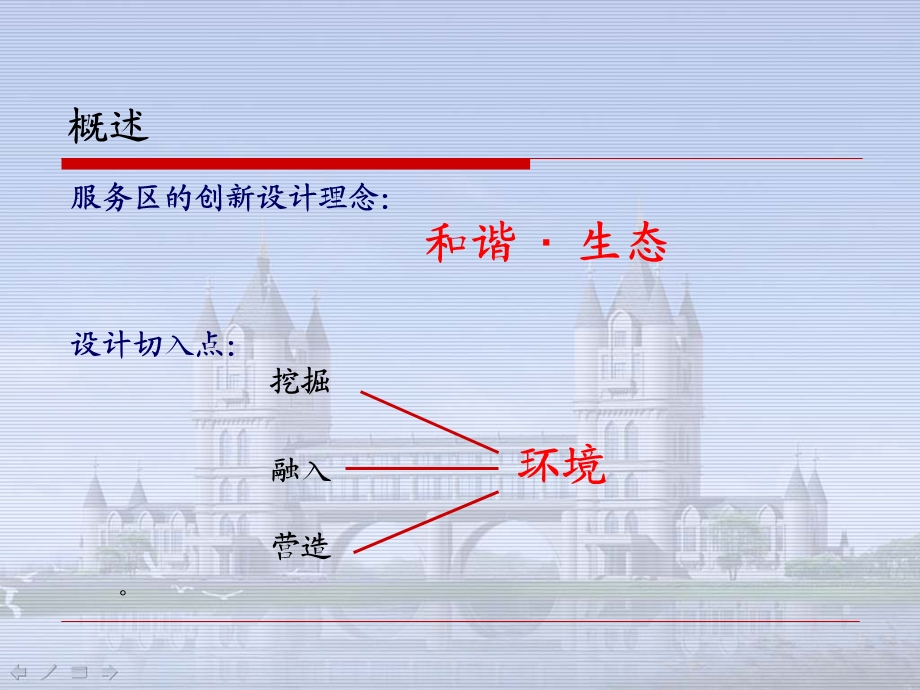 江苏省高速公路服务区创新设计与实践.ppt_第3页