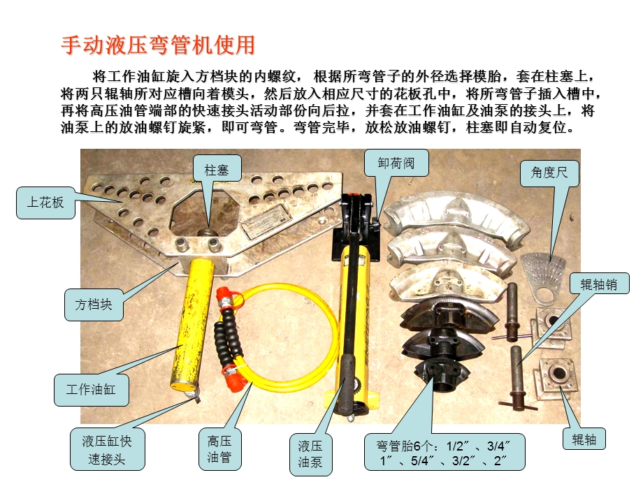 液压弯管机使用(计算方法初探).ppt_第3页