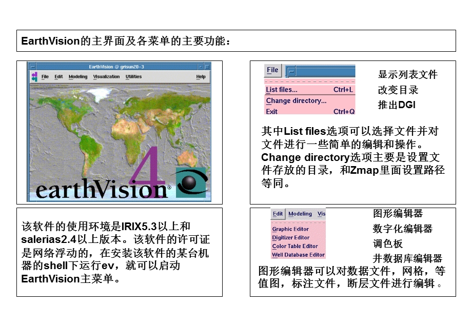 EarthVision操作手册.ppt_第2页