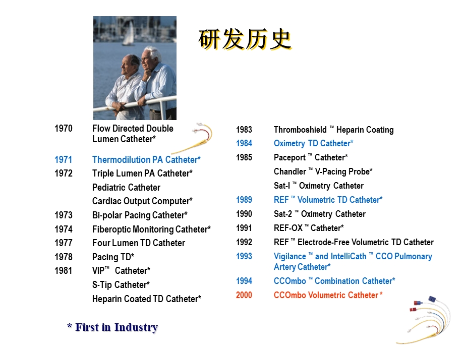 SwanGanz导管使用指南.ppt_第3页