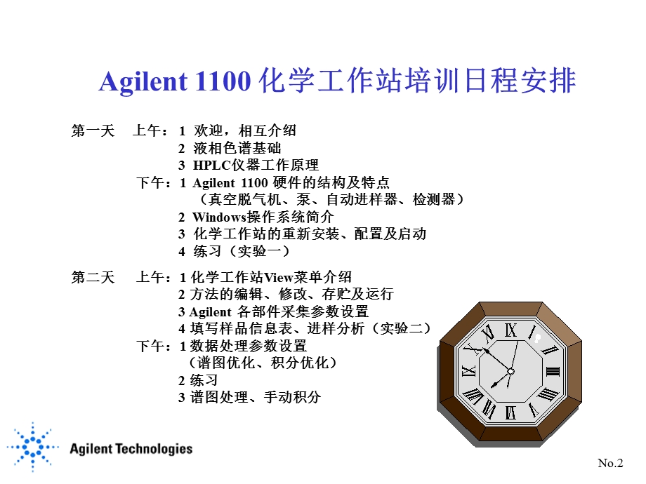 Agilent1100工作站操作指南.ppt_第2页