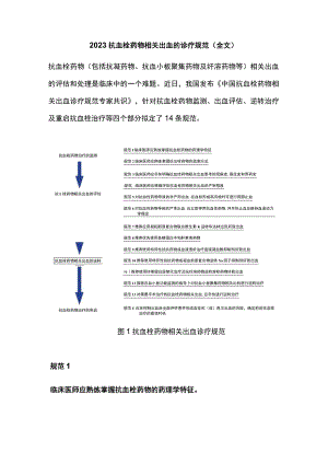 2023抗血栓药物相关出血的诊疗规范（全文）.docx