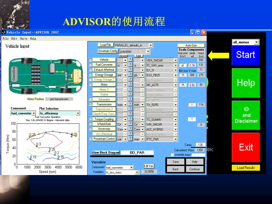 advisor2002使用指南.ppt_第3页