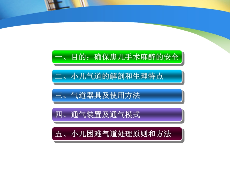 小儿麻醉气道和呼吸管理指南.ppt_第2页