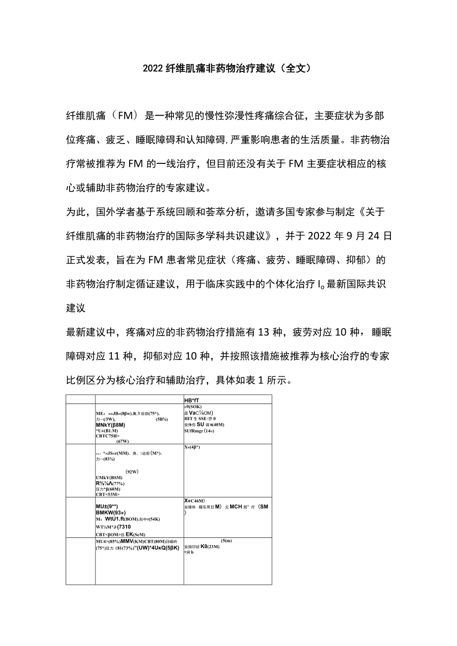 2022纤维肌痛非药物治疗建议（全文）.docx_第1页