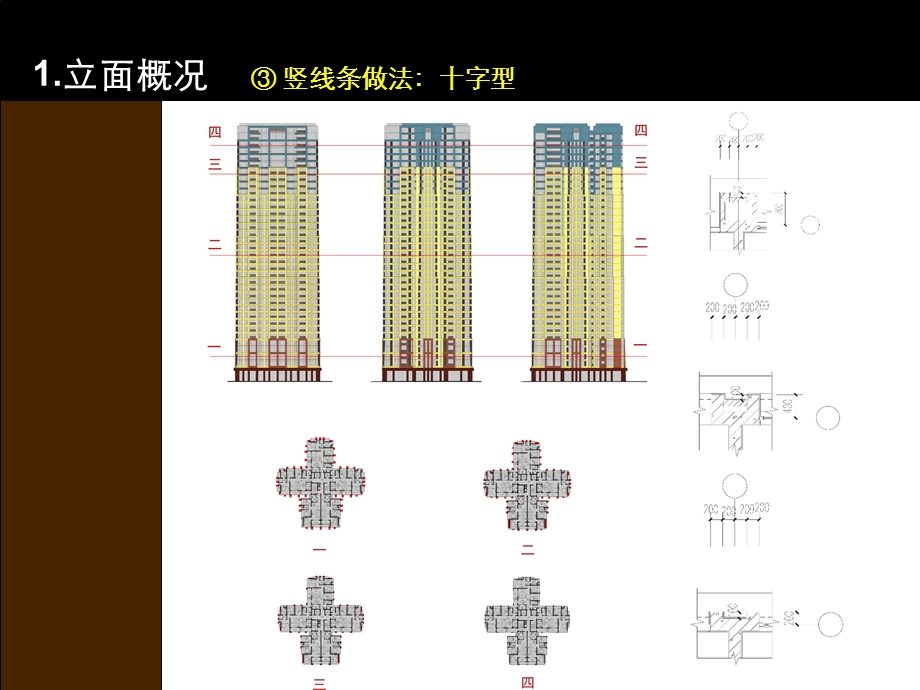 标准化立面使用说明书.ppt_第3页