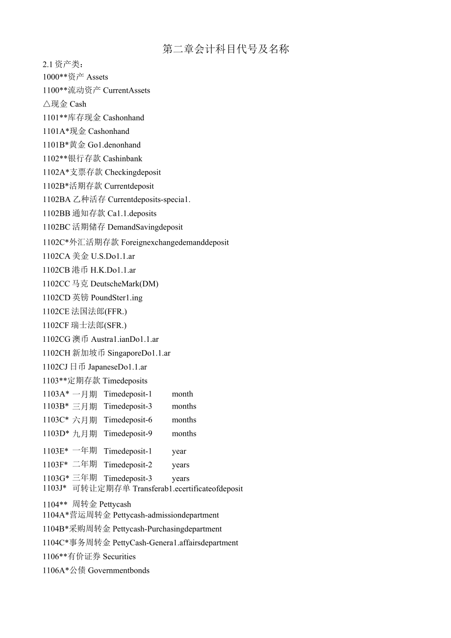 医院会计制度(会计科目及说明).docx_第3页