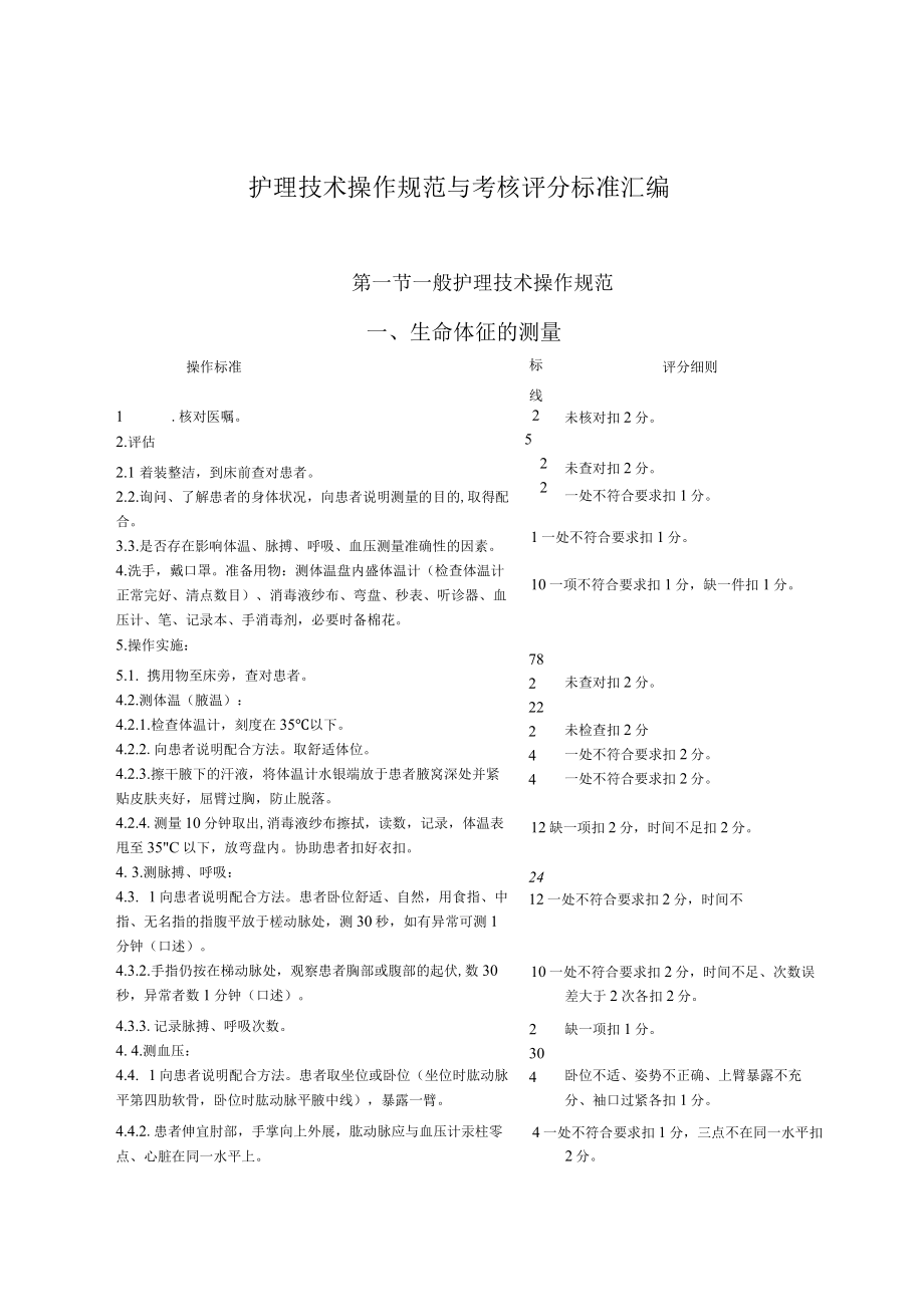 护理技术操作规范与考核评分标准汇编.docx_第1页