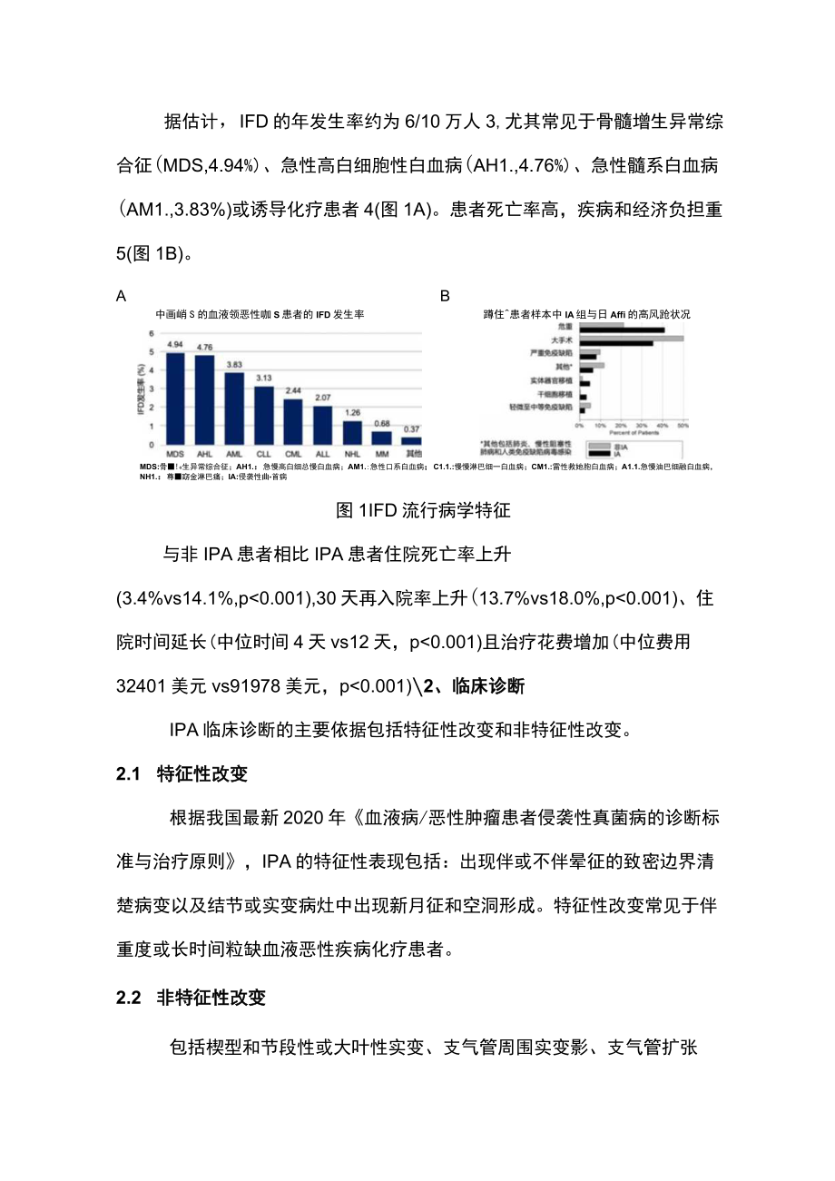 2022侵袭性真菌病临床诊治（全文）.docx_第2页