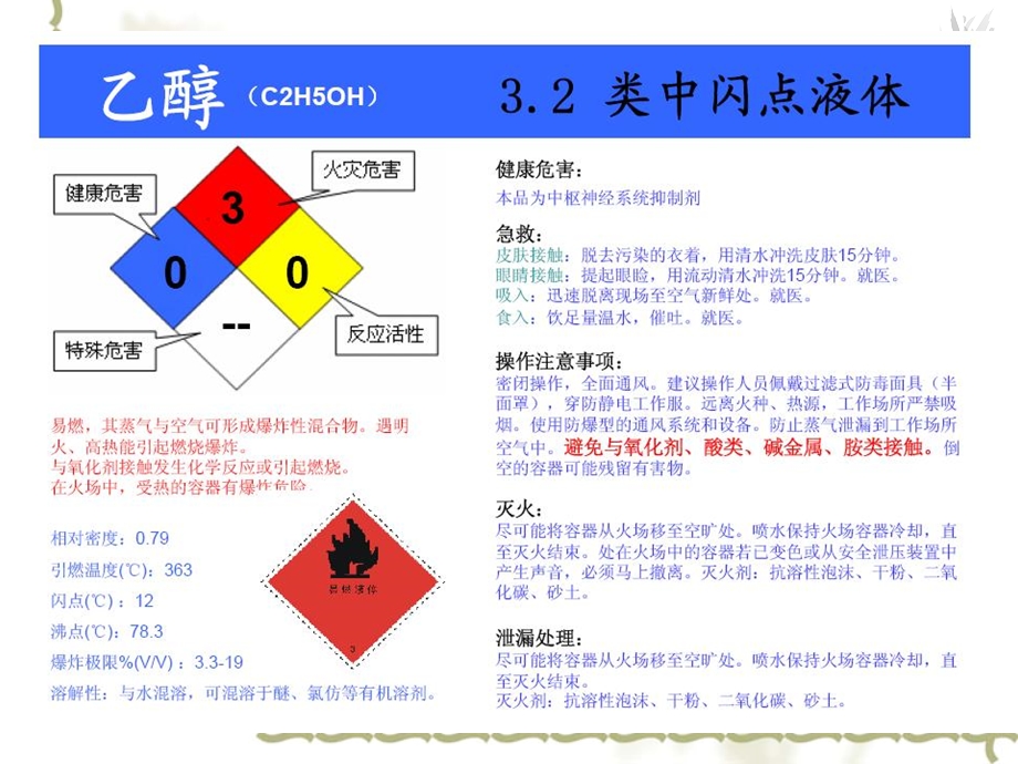 化工品使用指南.ppt_第3页