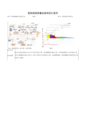 重症监护室降低器械性压疮的发生率医院持续质量改进PDCA项目汇报书.docx