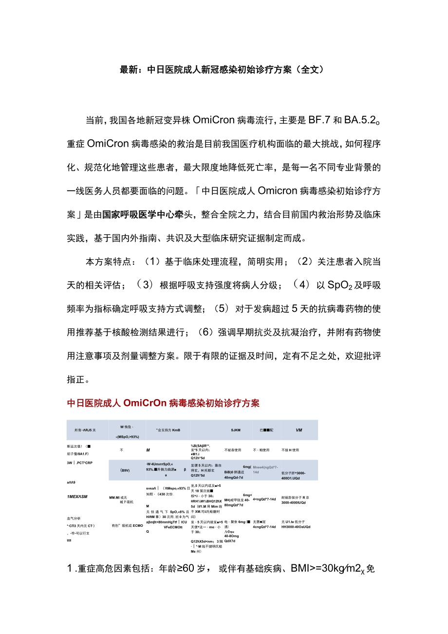 最新：中日医院成人新冠感染初始诊疗方案（全文）.docx_第1页