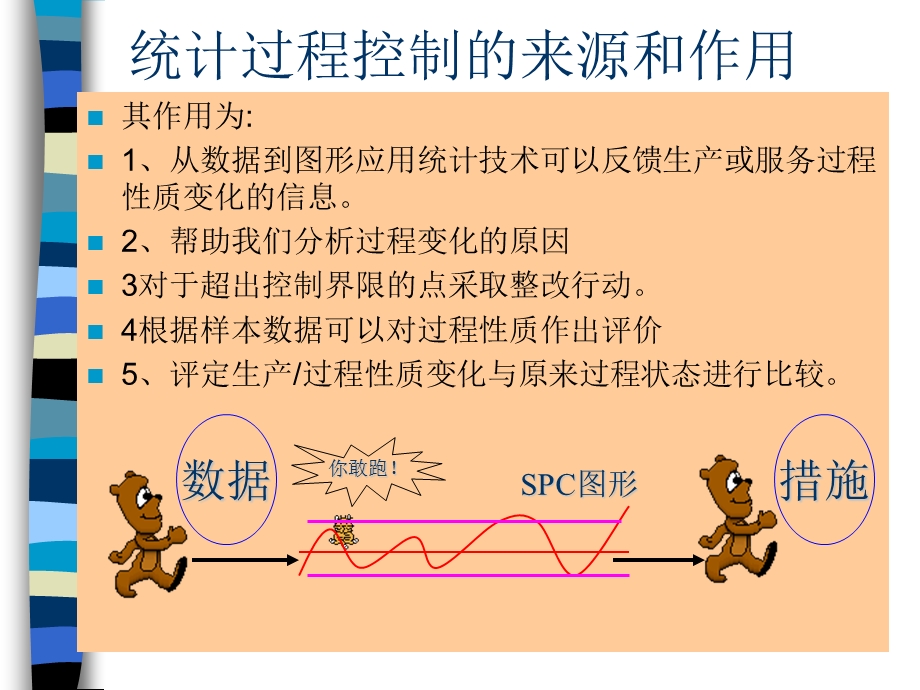 XR控制图操作指南.ppt_第3页