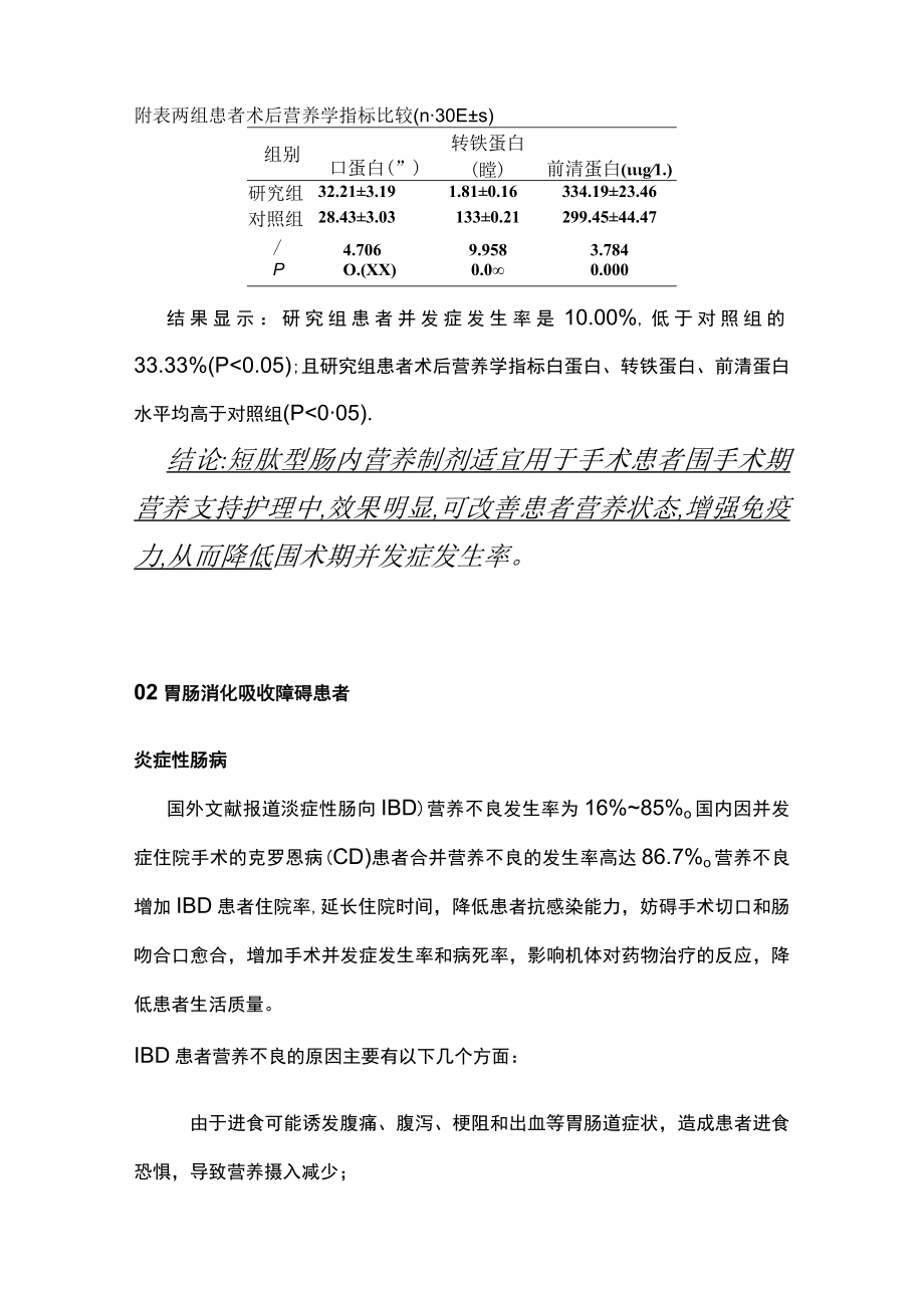 2022短肽型肠内营养制剂的临床应用（全文）.docx_第2页