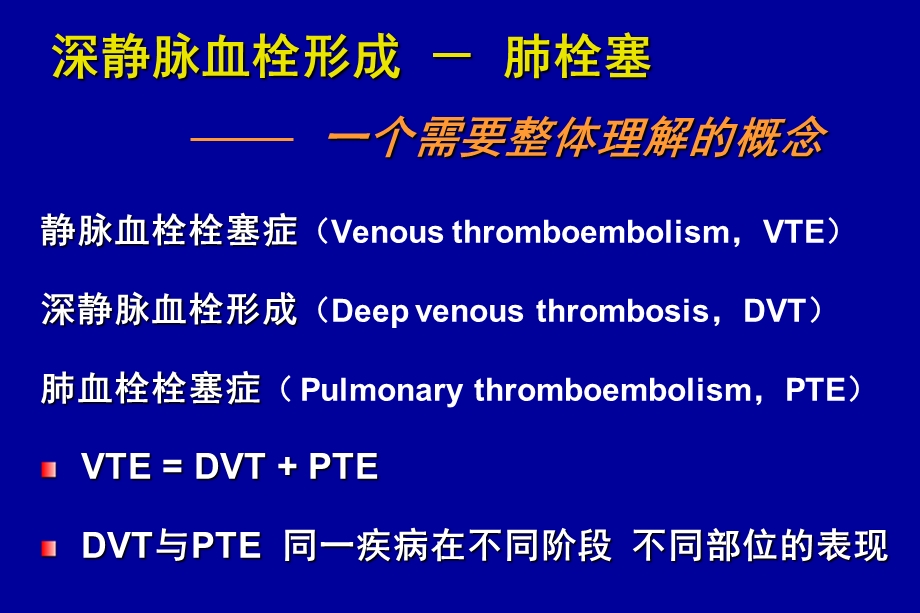 VTE指南解读.ppt_第2页