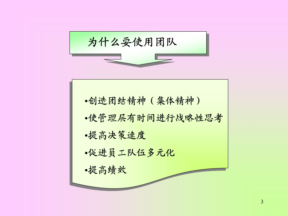 团队建设(麦肯锡).ppt_第3页