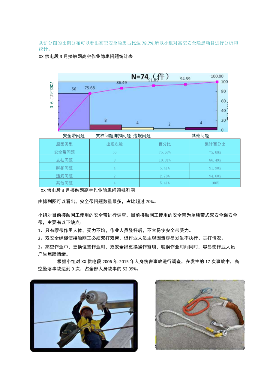 铁路局供电段QC小组成果汇报书-接触网高空防坠落装置的研制.docx_第3页