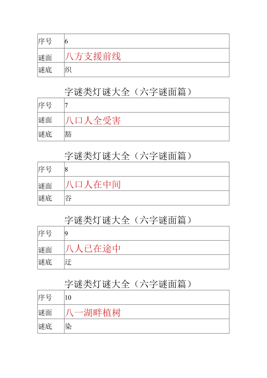 字谜类灯谜大全（六字谜面篇）.docx_第2页