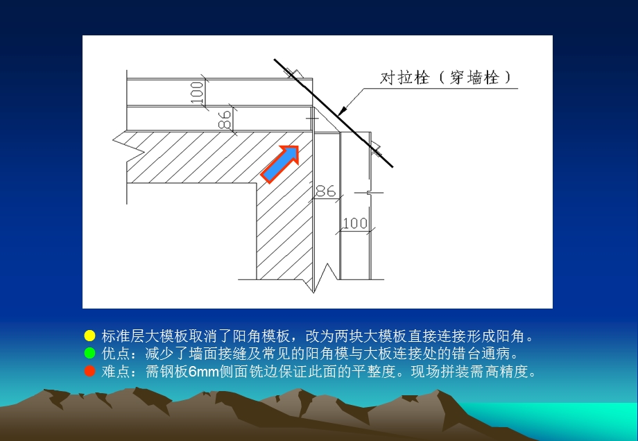 结构精品工程技术手册.ppt_第3页